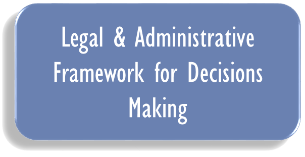  Btn - LegalAdmin